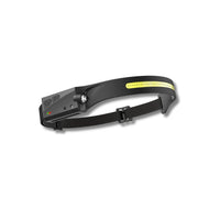 230° LED-Stirnlampe
